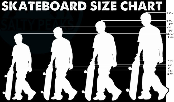 How to Measure for a Skateboard